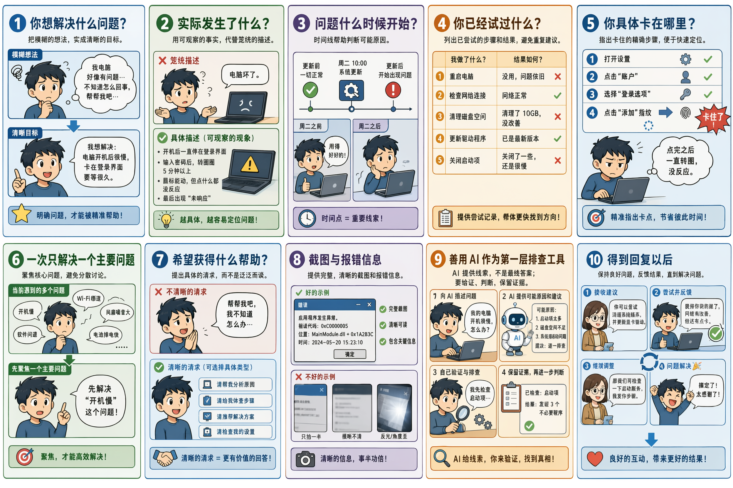 有效提问参考十格图